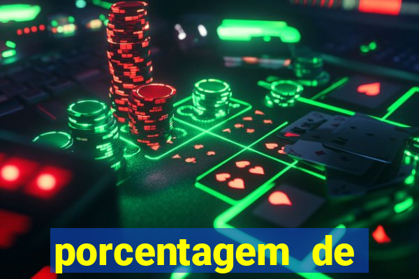 porcentagem de pagamento fortune tiger